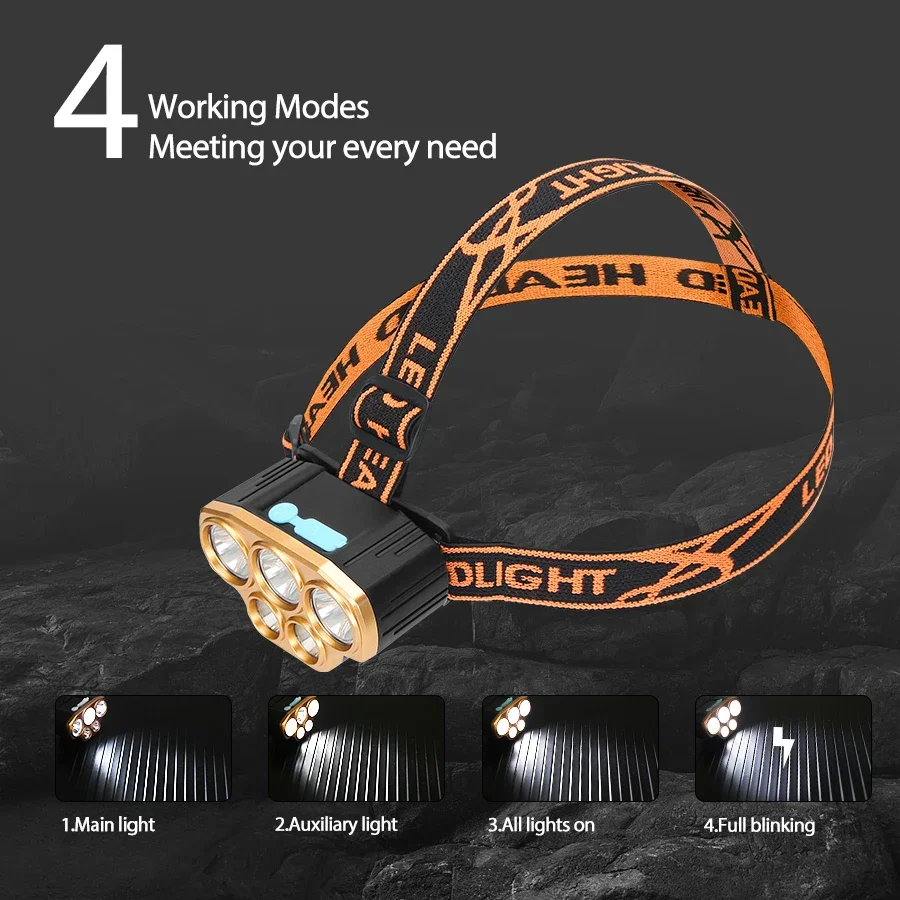 Senter Kepala 5 LED Isi Ulang  - Running Headlamp Led ulasan dan harga