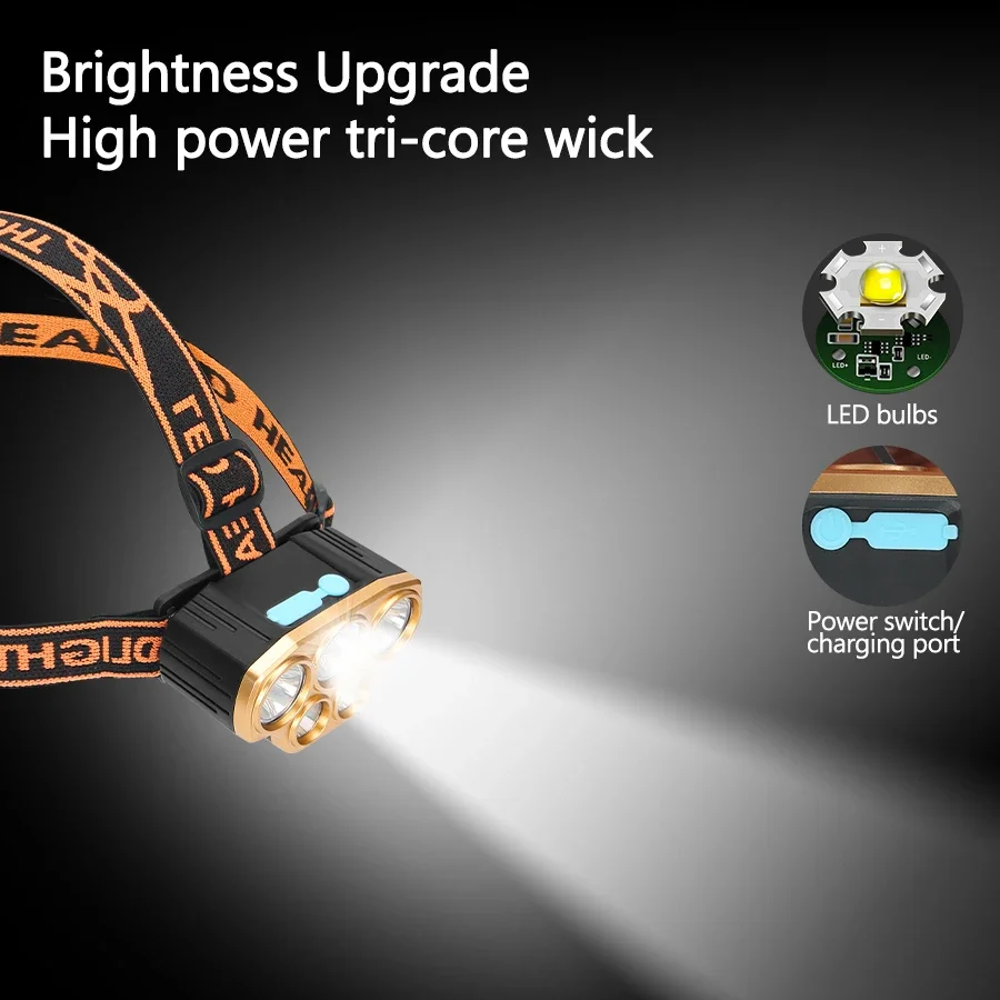 Senter Kepala 5 LED Isi Ulang  - Running Headlamp Led ulasan dan harga