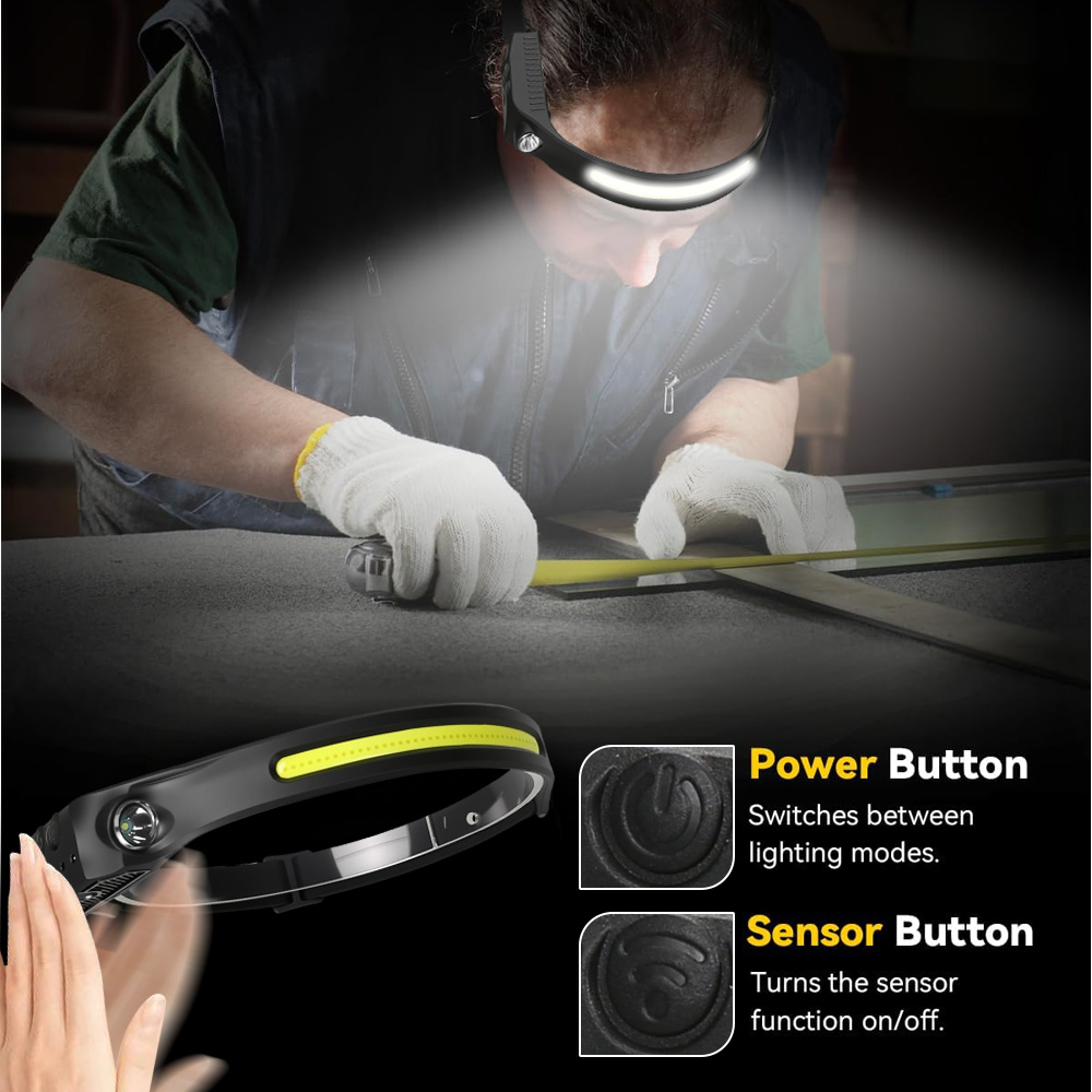Lampu Kepala LED Industri Sens - Running Headlamp Led ulasan dan harga