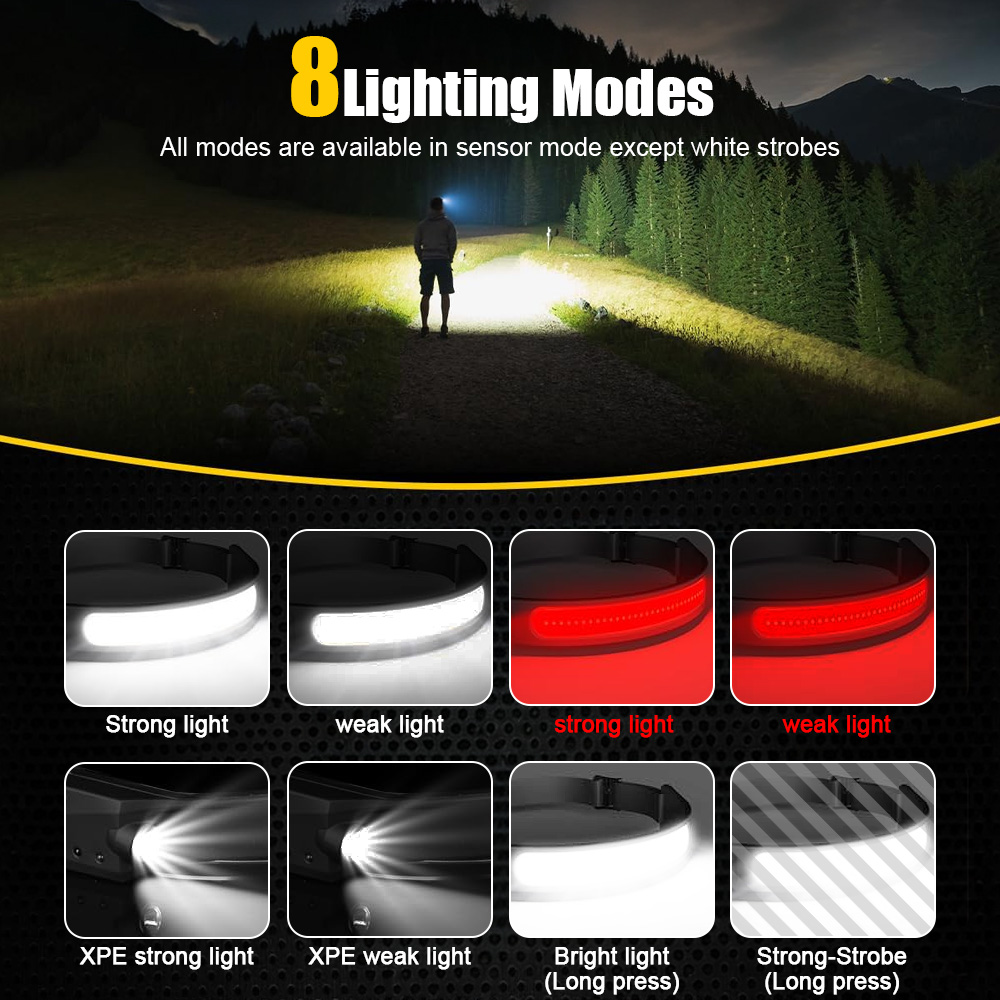 Lampu Kepala LED Industri Sens - Running Headlamp Led ulasan dan harga