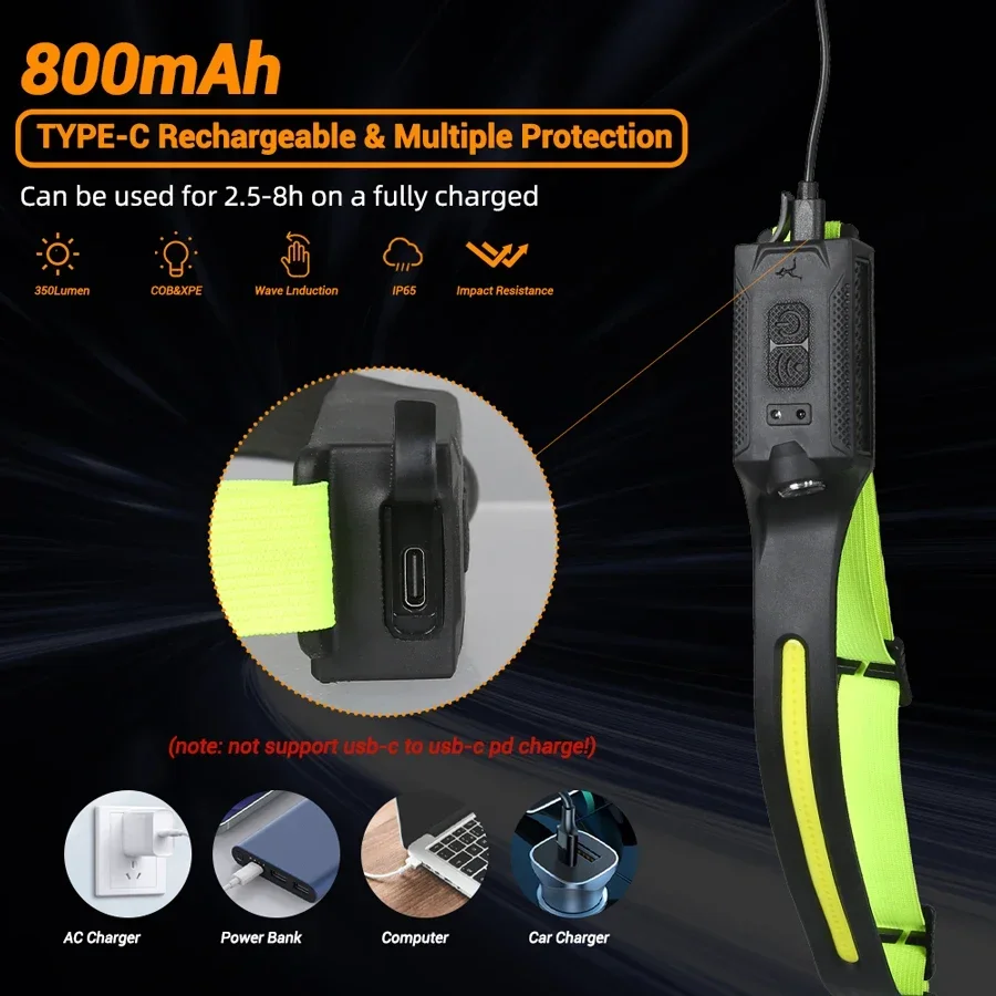 Lampu Depan LED USB Dapat Diis - Running Headlamp Led ulasan dan harga