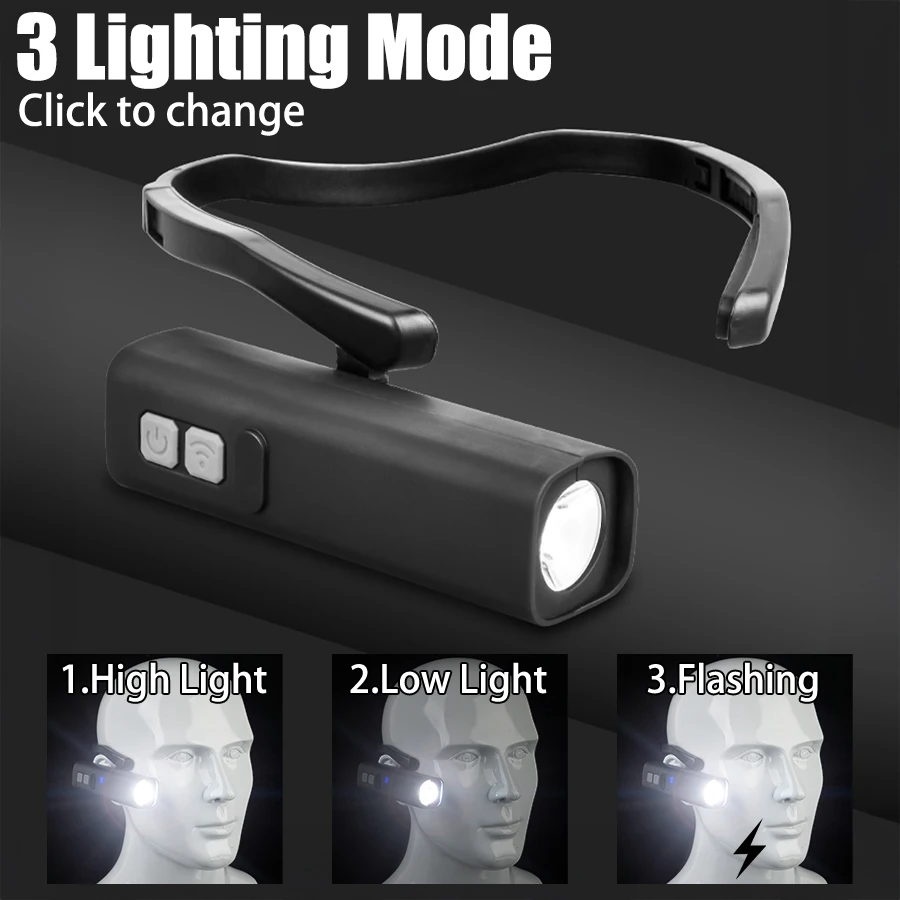 Lampu Kepala LED Induksi denga - Running Headlamp Led ulasan dan harga