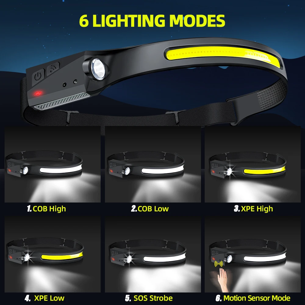 Lampu Kepala Sensor LED Senter - Running Headlamp Led ulasan dan harga
