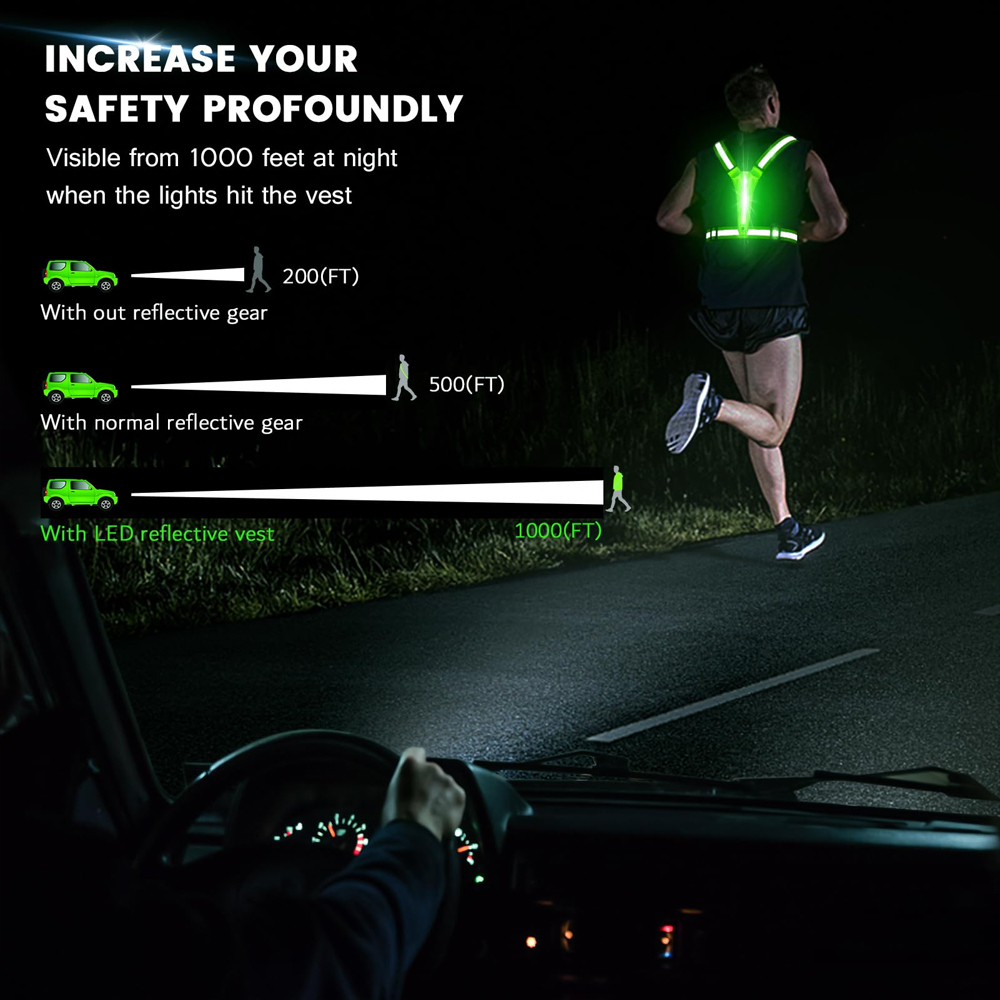 Rompi Reflektif LED Perlengkap - Reflective Running Gear Vest ulasan dan harga